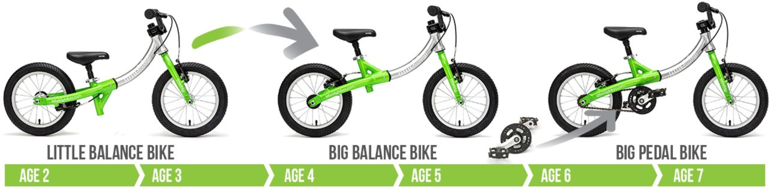 LittleBig_Balance_Bikes___Balance_Bike_With_Pedals_Add-on